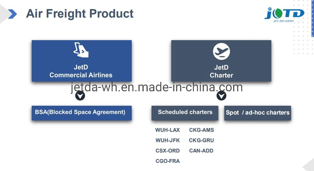 Amazon Warehouse, Air Freight DDP, Air Freight Door to Door, DDP Service From China to Finland, Fba Logistics Service