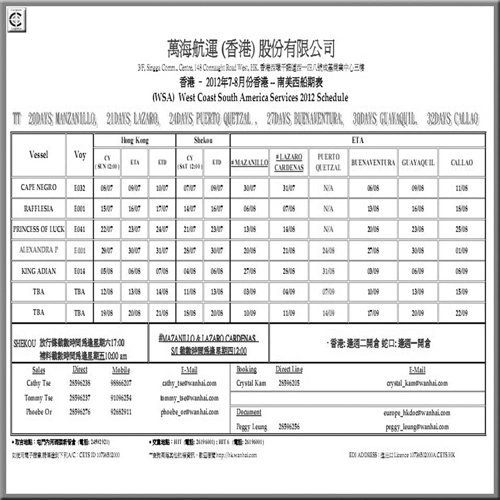 20gp/40gp/40hq Container International Logistics to Tema Ghana