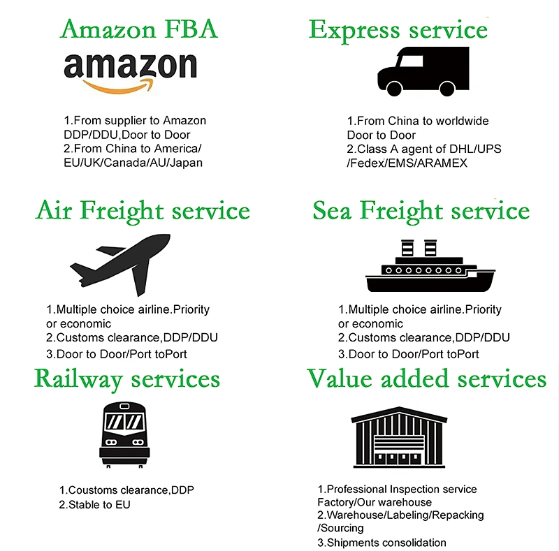 Fast/Convenient Air Freight Service to USA Amazon Fba DDP