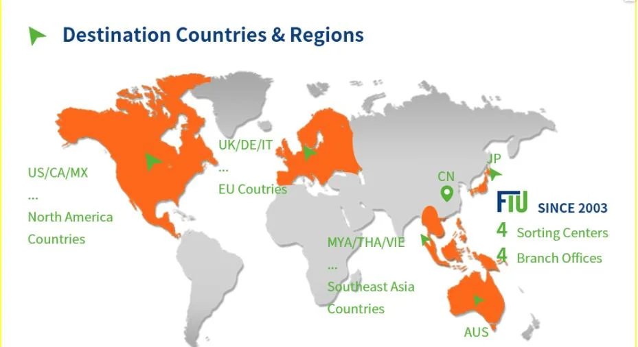 Air Freight Forwarding Service From China to Australia